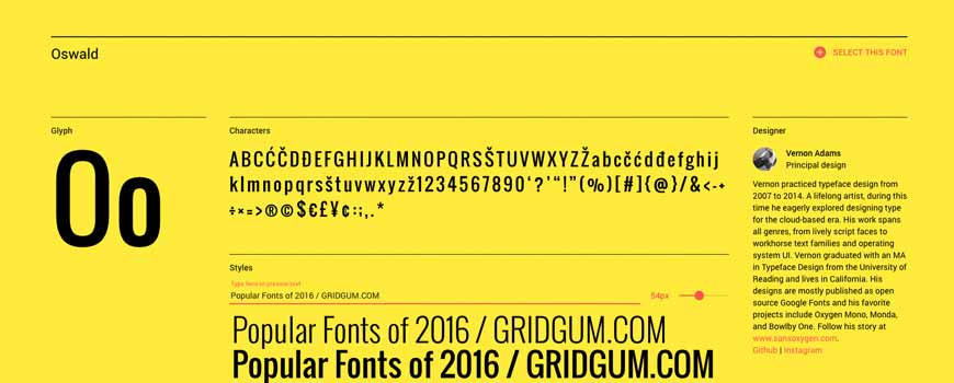 5 Most Popular Fonts of 2016