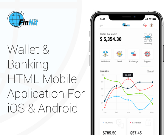 FinHit Mobile Application FinHit Mobile Application
