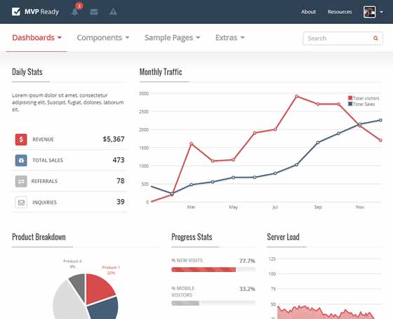Admin template Admin template
