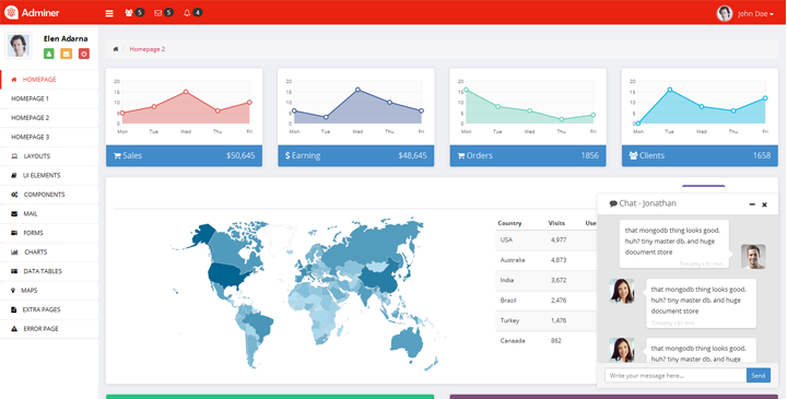 Adminer - Bootstrap Dashboard Theme