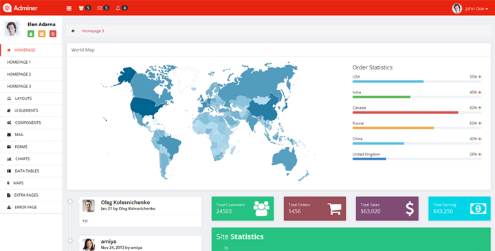 Adminer - Bootstrap Dashboard Template