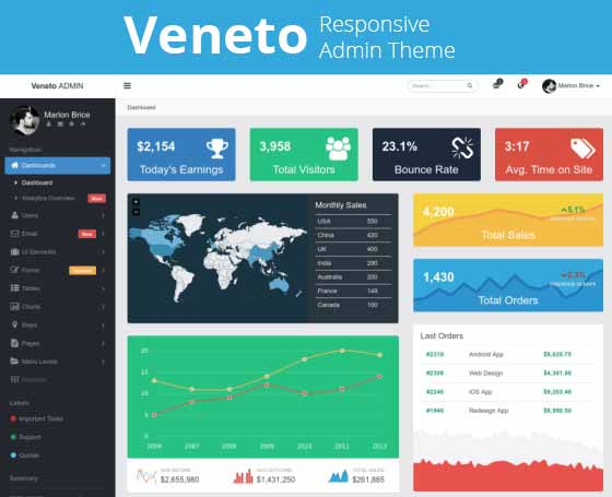 Veneto - Responsive Bootstrap Admin Veneto - Responsive Bootstrap Admin