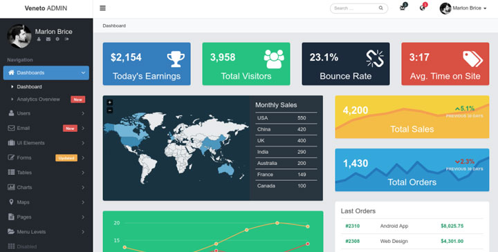 Veneto - Responsive Bootstrap Admin & Dashboard Template