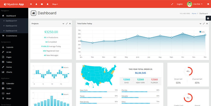 MyAdmin - Angular Admin Dashboard Template