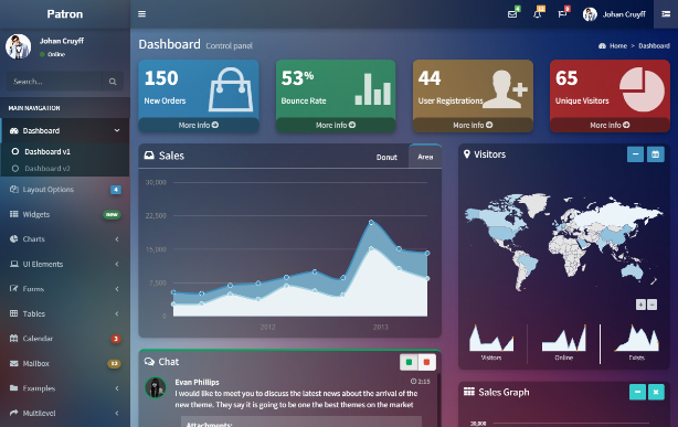 Patron - Responsive Admin Dashboard Template