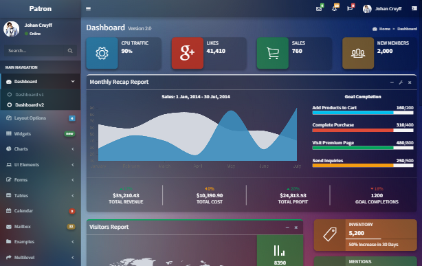 Patron - Responsive Admin Theme