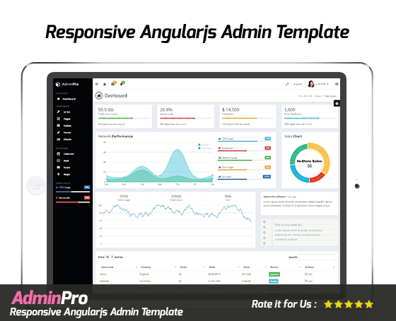 AdminPro - Responsive AngularJs Admin