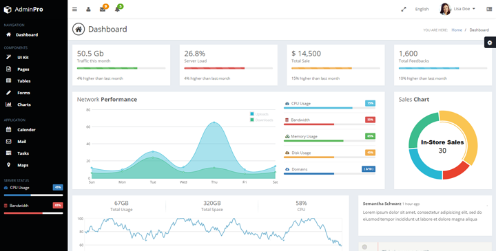 AdminPro - Responsive AngularJs Admin Theme