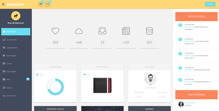 DashGum - Bootstrap Admin Dashboard Template