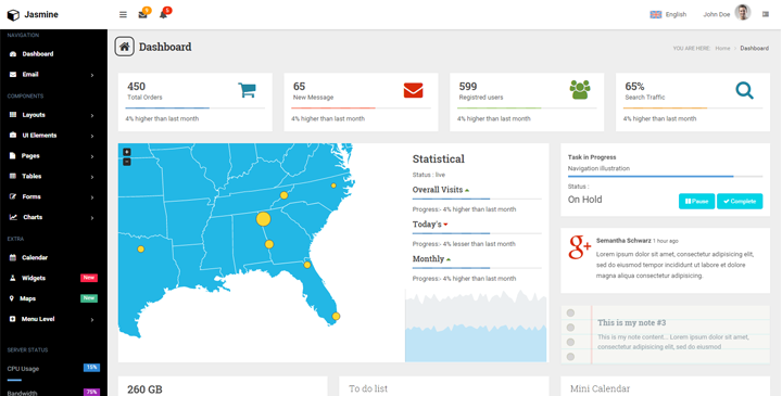 Jasmine - Admin Template