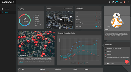 bootstrap admin template free
