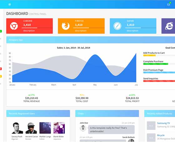 template admin template admin