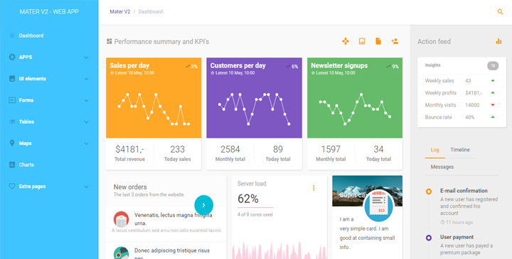 Mater V2 - Angular Dashboard & Admin Template